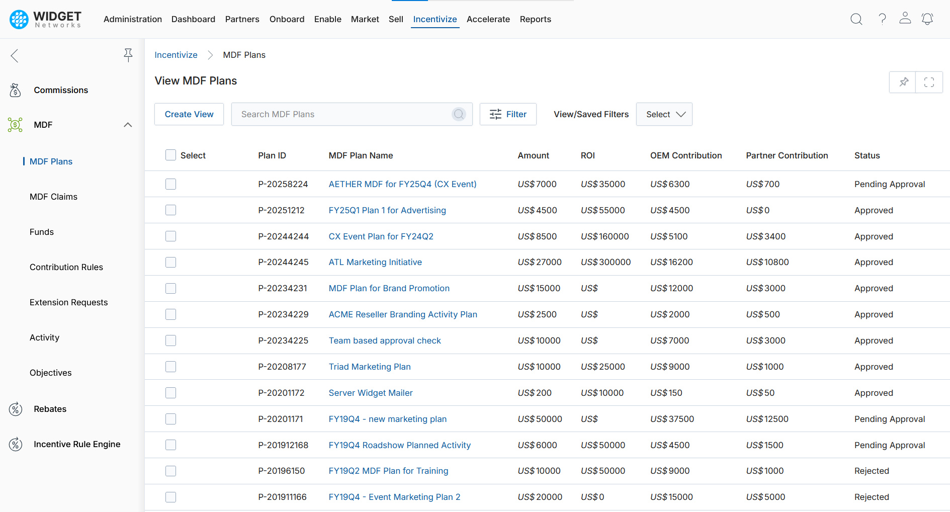 Partner MDF Management Simplified Requests & Approvals