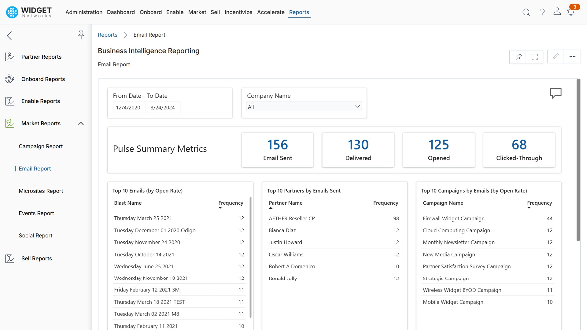 In-Depth Reporting and Analytics