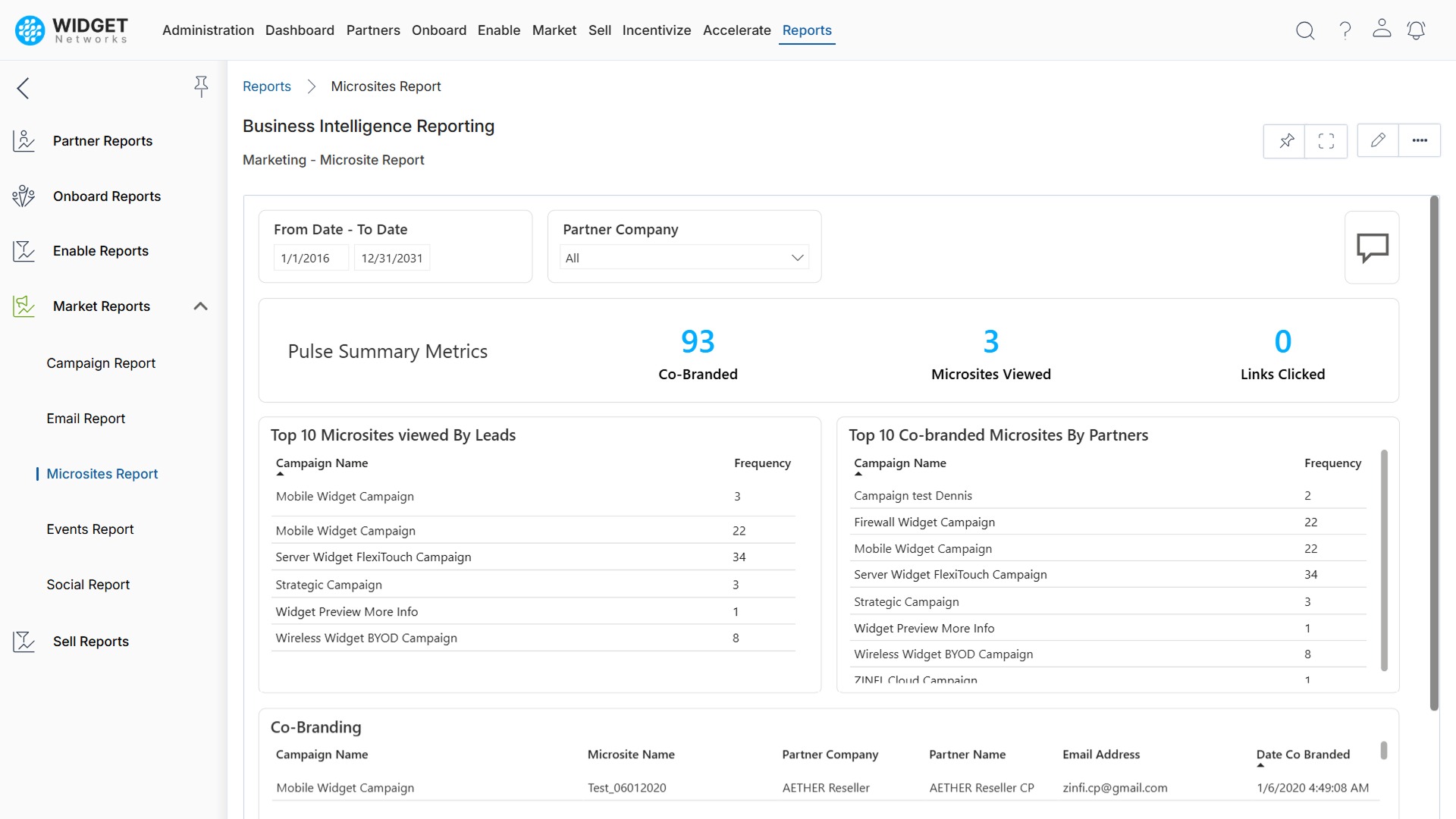 Microsite Reports