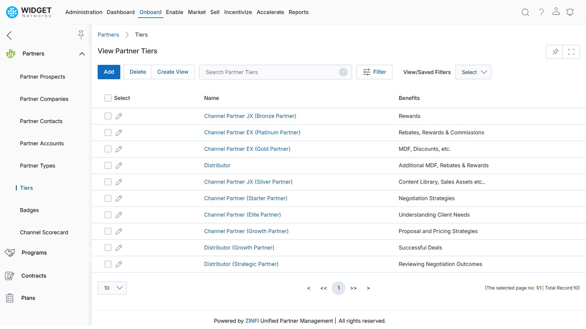 Partner Profile Management Tiers