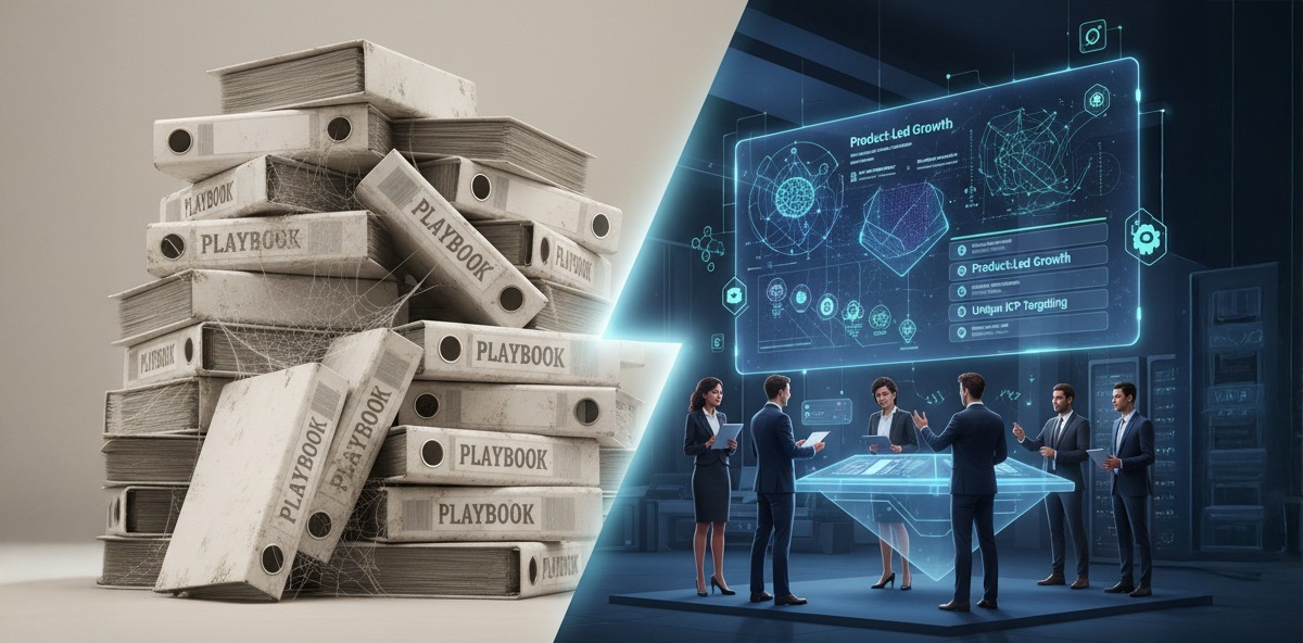 Content Hub Stop Relying on Playbooks: How First Principles Thinking Transforms Modern Partner Ecosystem Leaders