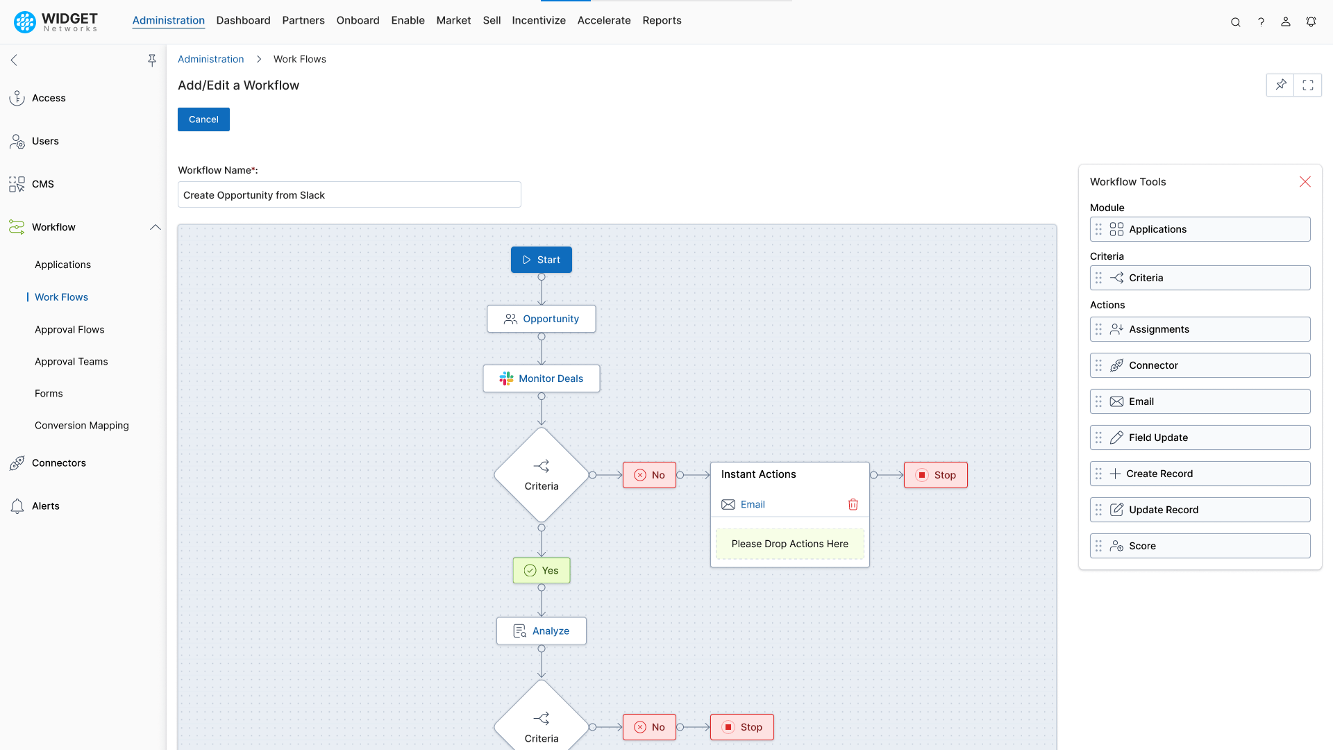 Visual Process Modeling & Advanced Branching